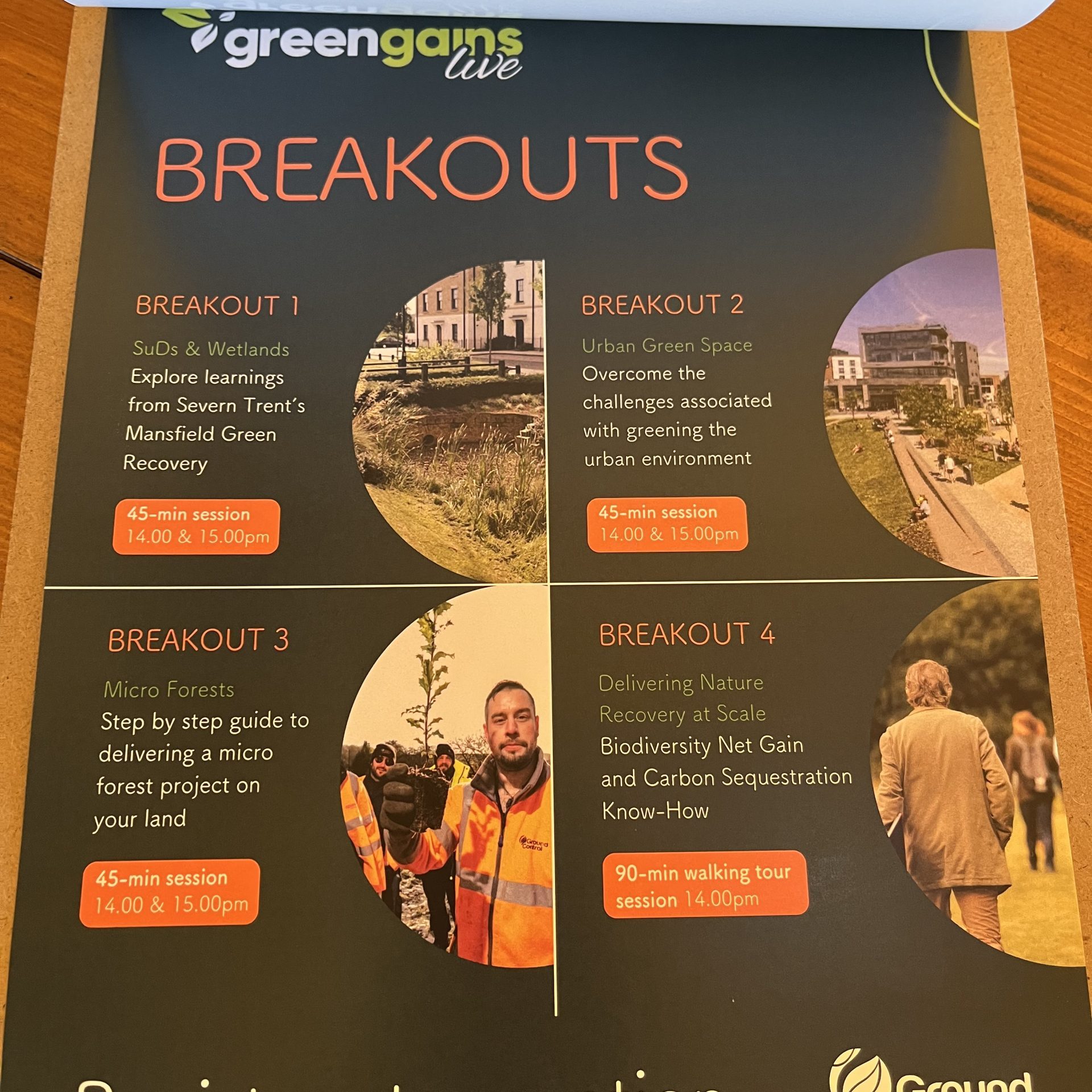 Ground Control Green Gains Breakouts