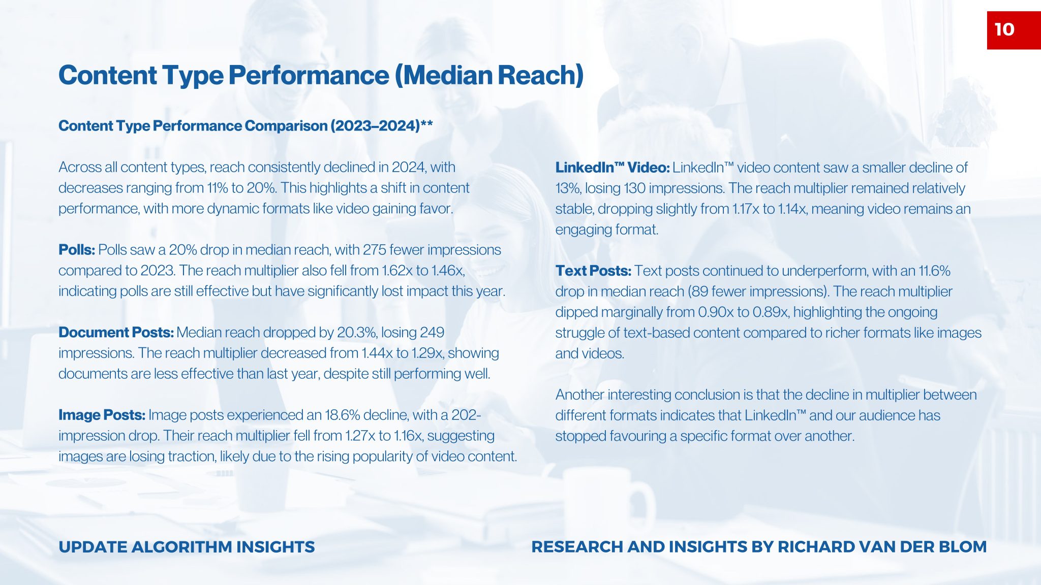 Linkedin 2025 Content Trends How To Optimise Your Content