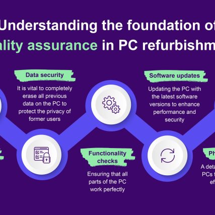 Understanding the foundation of quality assurance in PC refurbishment