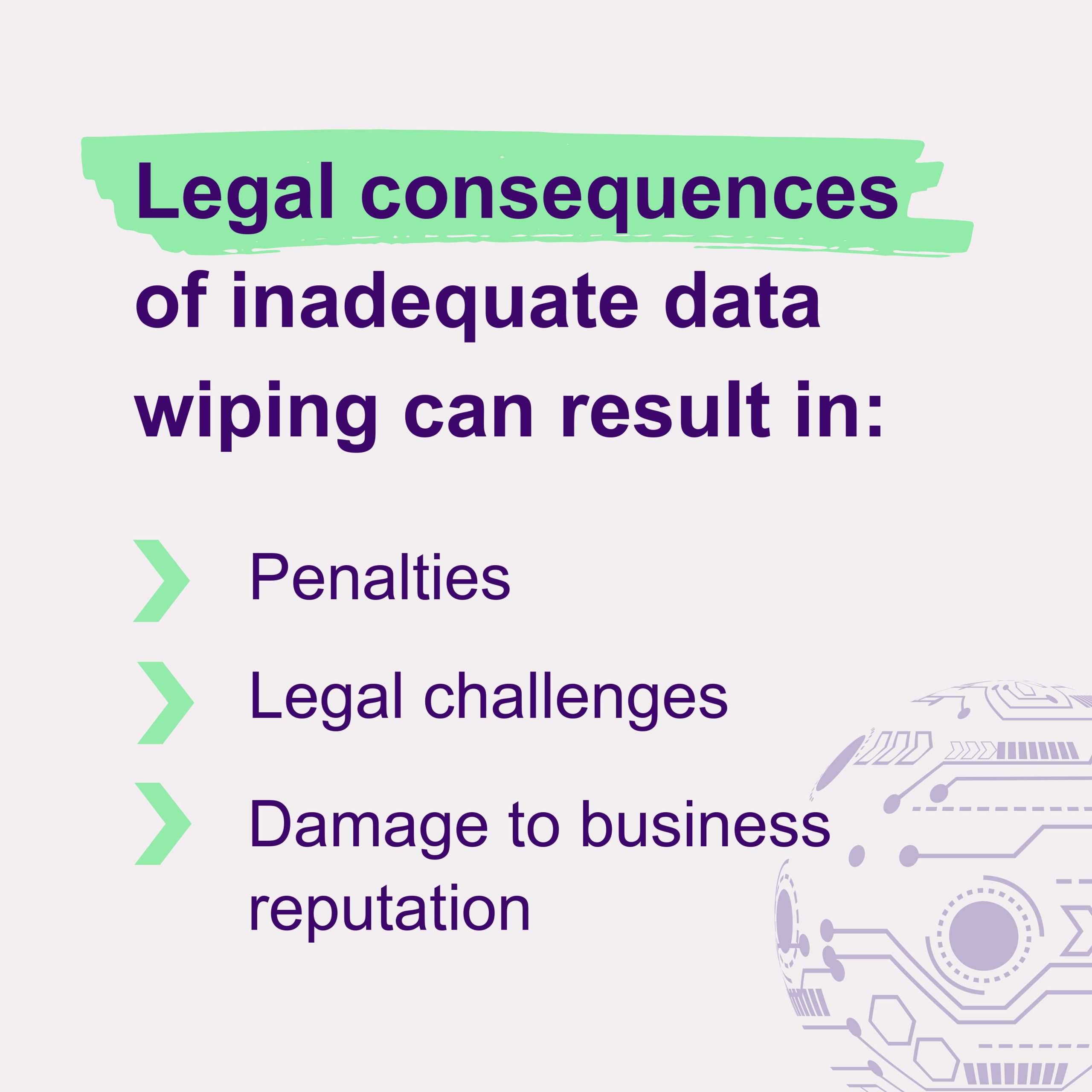 Legal consequences of inadequate data SMART DPK