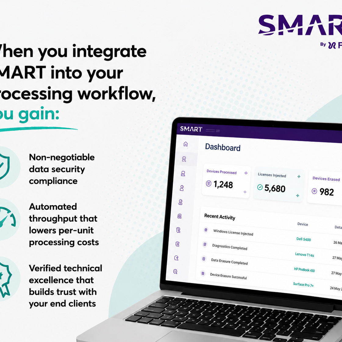 SMART by Foxway team supporting circular technology and refurbished device innovation