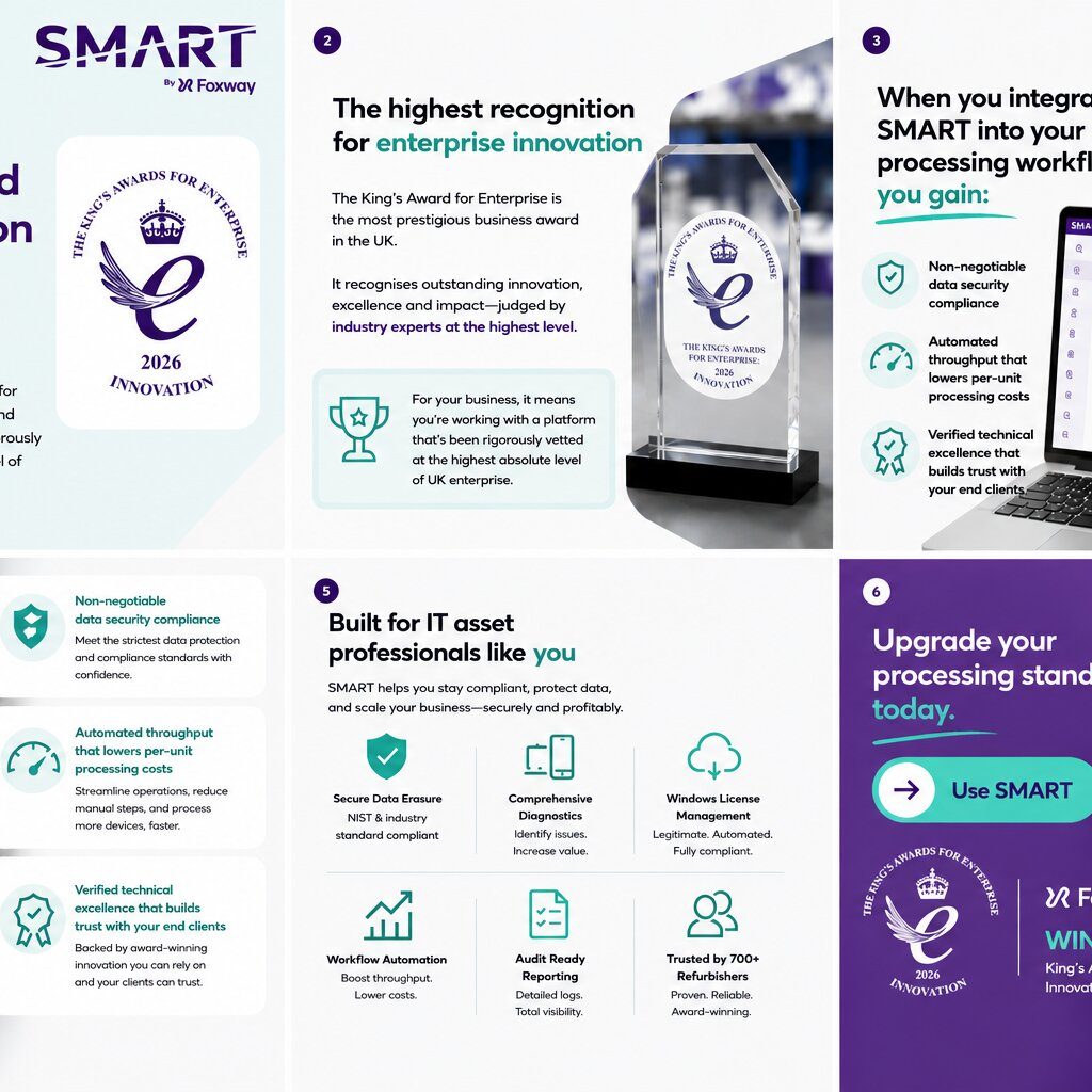SMART by Foxway King’s Award LinkedIn campaign creative developed for PR and content marketing activity
