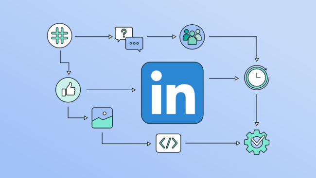 LinkedInAlgo LinkedInAlgorithm updates blog post