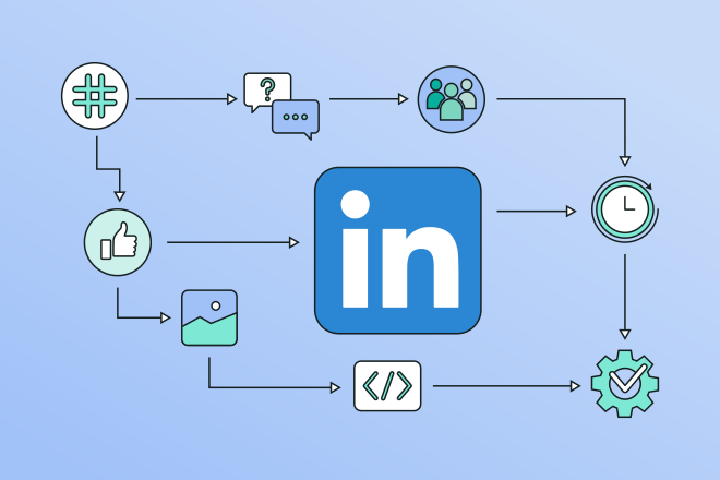 LinkedInAlgorithm updates blog post